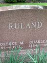 Record image of Charles Theodore Ruland
