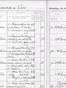 Record image of Axel Wilhelm Skoglund