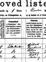 Record image of Marianne Sørensen (born Andersen)