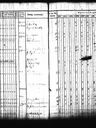 Record image of Thomas Thomasson Poutanen