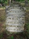 Record image of Elizabeth Burton McKenzie (born Arnett)