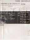 Record image of Alan John Cooper