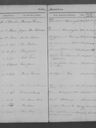 Record image of Niels Christian Leonhard Michaelsen Frank