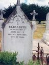Record image of Elizabeth Christina Coffey (born Lucas)
