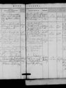 Record image of Jens Pedersen Stange