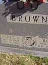 Record image of Agnes Elizabeth Brown (born Gilmore)
