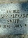 Record image of Fraser Alexander Smith