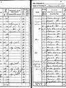 Record image of Jane Read