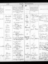 Record image of Maren Eleonora Ane Rasmussen (o.s. Jensen)