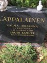 Record image of Lauri Samuel Lappalainen