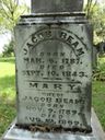 Record image of Anna Maria Kelly (geb. Weller)