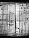 Record image of Eva Henrikintytär Helenius (o.s. Henricsdr)