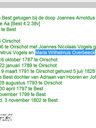 Record image of Clara Francisse (Klara) Vogels (born van der Aa)