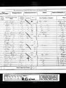 Record image of + MARY ANN (Polly) Lucas (born Palmer (Leads to Royal Ancestors))