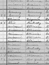 Record image of Mary Ellen Ferguson (born Brumback)