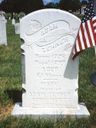 Record image of Maria Catharine Zehner (Zehender, Zaner) (born Mertz)