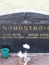 Record image of Sigurd Edvin Nordström