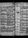 Record image of Helena Eriksdotter Simonsson (o.s. Pikendahl)