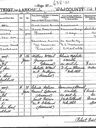 Record image of ELISABETH SCOTT (born NEILSON)