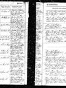 Record image of Marie Kirstine Neuhaus