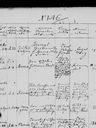 Record image of Ingri Nillson (born Bengtsdotter)