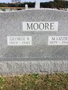 Record image of George Rash Moore