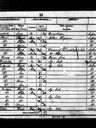 Record image of Mary Ireland Shepherd (born Ireland)