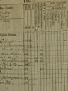 Record image of Johannes# Johansson Sundström