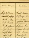 Record image of Anne Freund (geb. Poschinger)