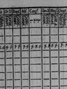 Record image of Sara Hinrichsson (o.s. Henrichsdotter)