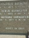 Record image of Mathias Bornhofen