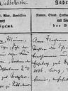 Record image of Katharina Anna Schwalm (geb. Bindehammer)