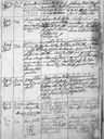 Record image of Catharina Margaretha Wieder (geb. Hagedorn)
