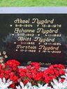Record image of Johanna Nygård (o.s. Skogan)