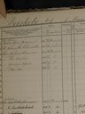 Record image of Gustaf Alfrid Johansdotter
