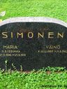 Record image of Wäinö Juhonpoika Simonen