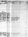 Record image of Carin Ericsson (o.s. Andersdotter)