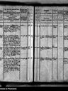 Record image of Johann Friedrich Reimann
