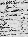 Record image of Nicolas Flores de Abrego Martinez