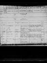 Record image of Jens "Jens Lægdsgaard" Madsen