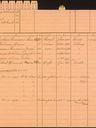 Record image of Mathias Hermanus Maria Lamberts
