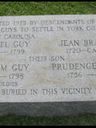 Record image of Samuel Guy Gay