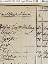 Record image of Kjerstin Mellberg (born Eriksdotter)