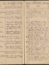 Record image of Josefina Carolina Larsdotter mtDNAH6a1a Christiansson (o.s. Larsdotter)