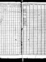 Record image of Thomas (Tuomas) Pekanpoika Huotari