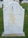 Record image of Mary Ann Pope (o.s. Haines)