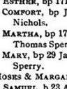 Record image of Martha Sperry (born Mansfield)