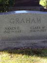 Record image of Nancy Eva Graham (born Rinard)