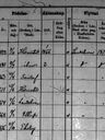 Record image of Ingri Persson (born Larsdotter)