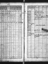 Record image of Jacobus Ericsson